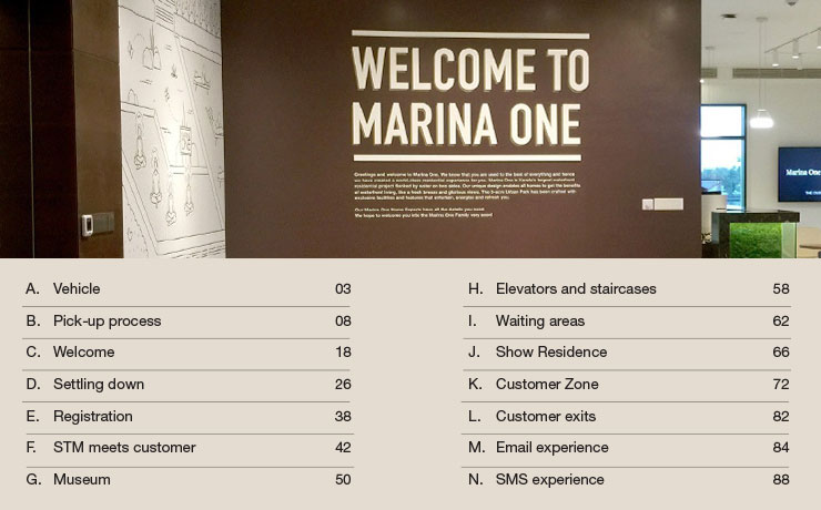 Realestate Marina One Rearch 003