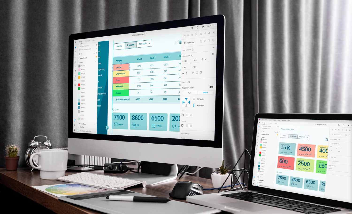 01 msafety by datafoundry  design dashboard