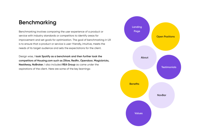 Housing Careers website benchmarking parameters