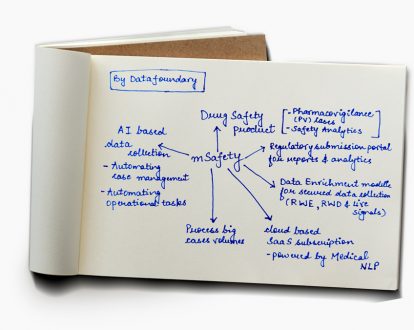 mSafety-web-diagram